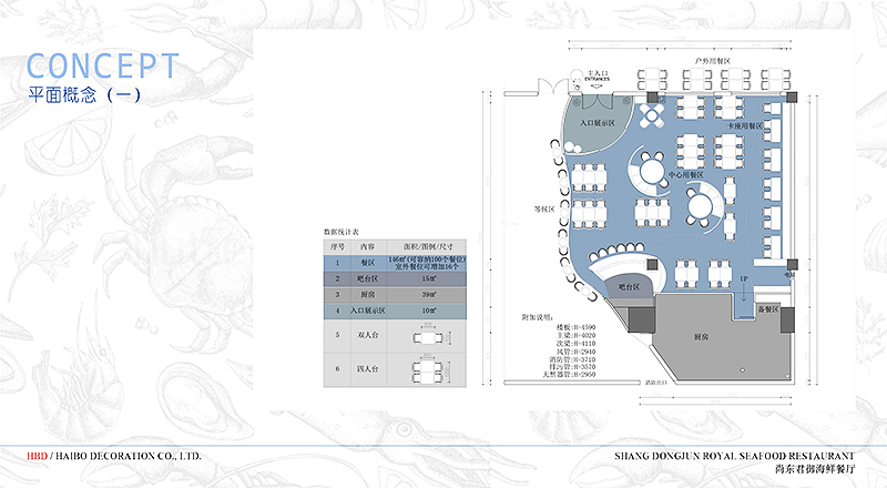 海鮮餐廳裝修設計,餐廳裝修公司,廣州裝修設計公司.jpg